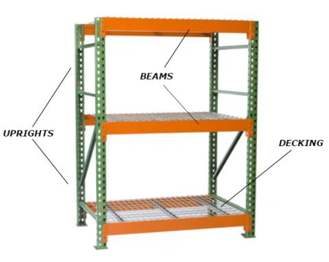 Rack Pallet Rothlach Bolta