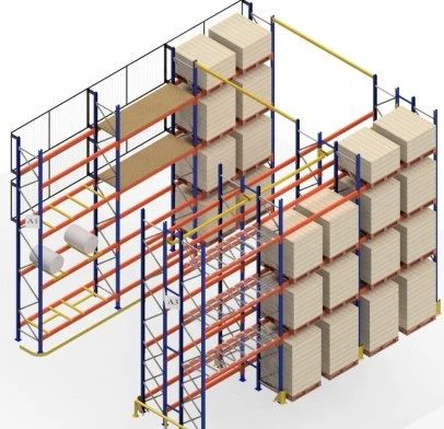 Córais Rásaíochta Tionscail